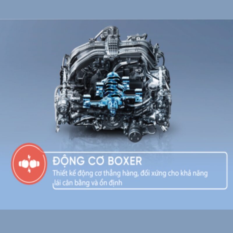 Động cơ Boxer trên xe Subaru có gì? 1 Dong co Boxer la gi