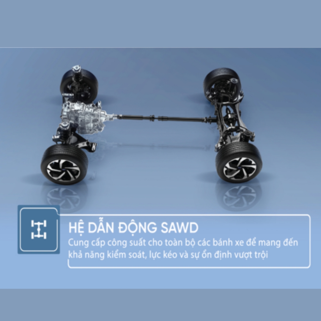 Hệ dẫn động 4 bánh toàn thời gian S-AWD