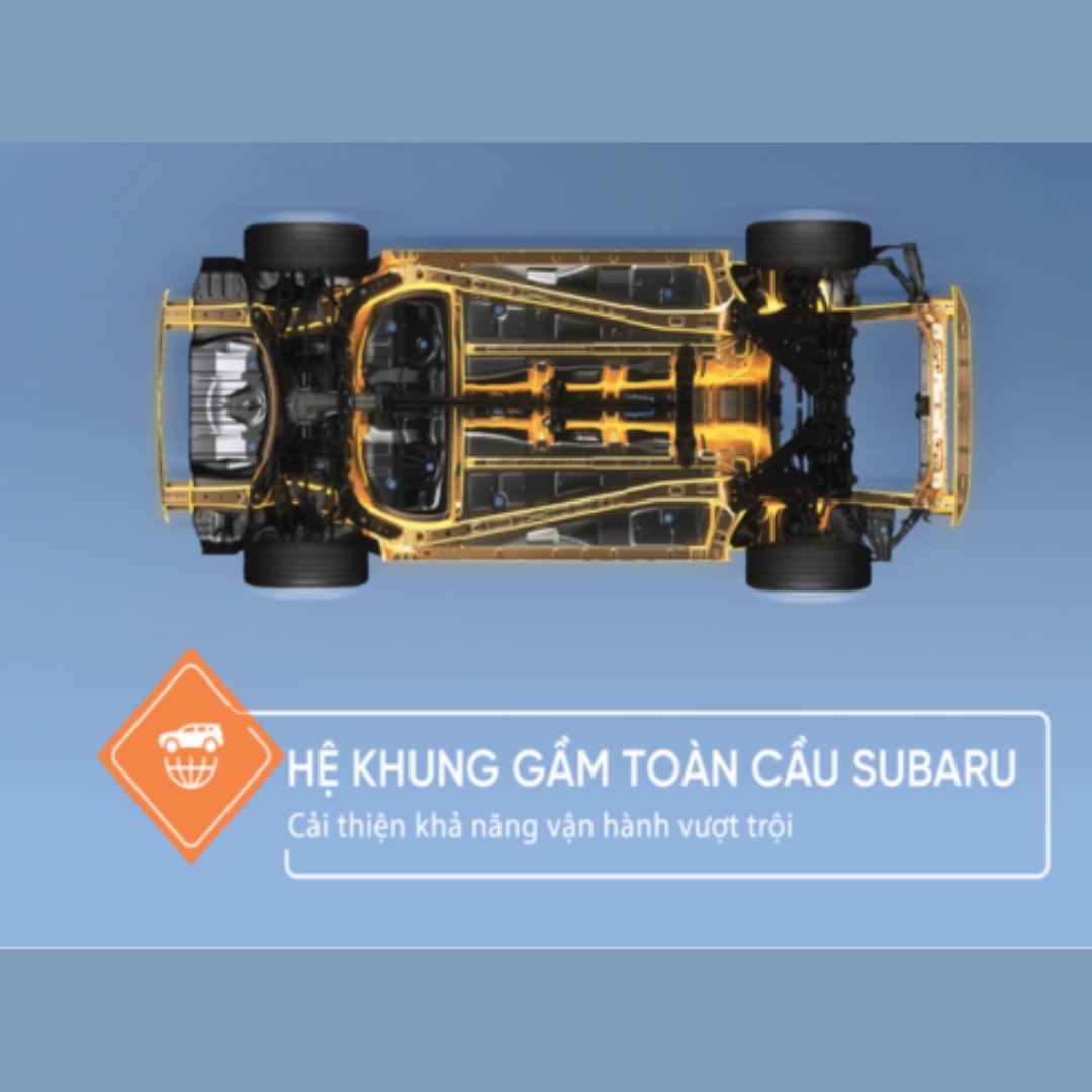 Hệ Khung Gầm Toàn Cầu – SGP