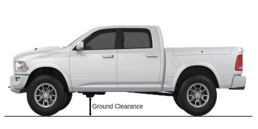 Kích thước xe bán tải: So sánh đầy đủ các mẫu xe 2025 tại Việt Nam 7 Khoảng sáng gầm xe (Ground Clearance)
