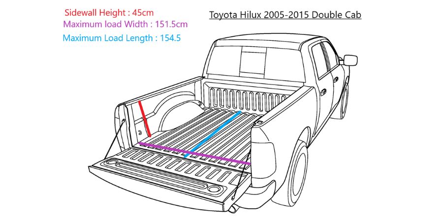 Kích thước xe bán tải: So sánh đầy đủ các mẫu xe 2025 tại Việt Nam 8 Kích thước thùng xe (Cargo Bed Dimensions)