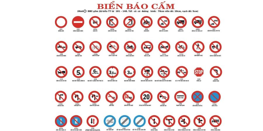 Biển Cấm Quay Đầu: Tất Cả Thông Tin Bạn Cần Biết 2025 16 So sánh và phân biệt biển cấm quay đầu với các biển liên quan