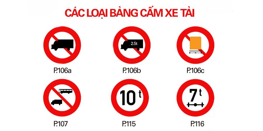 Biển Cấm Xe Tải: Hướng Dẫn Toàn Diện Về Các Loại Biển Báo và Quy Định 2025 3 các loại bảng cấm xe tải
