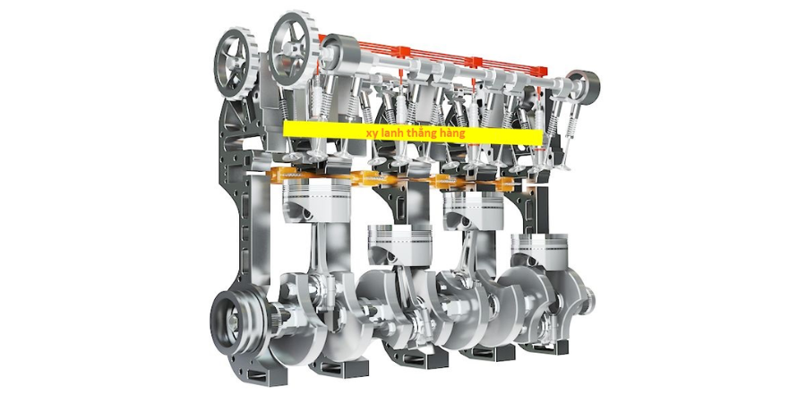 Hệ thống động cơ xăng ô tô: Cấu tạo, nguyên lý vận hành 6 Dong Co Thang Hang Inline Engine