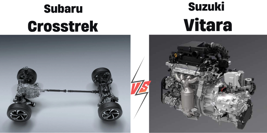 So sánh Subaru Crosstrek và Suzuki Vitara. Mua xe nào? 6 Dong co va hieu suat van hanh Suc manh thuc te