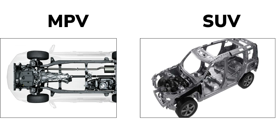 So sánh MPV và SUV: Điểm khác biệt và cách chọn 2 So sanh xe MPV va SUV ve ket cau