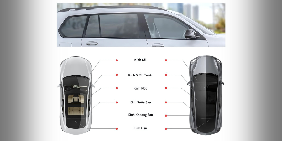 Phim Cách Nhiệt Ô Tô: Có Thực Sự Cần Thiết? 4 Cac vi tri dan phim cach nhiet tren o to