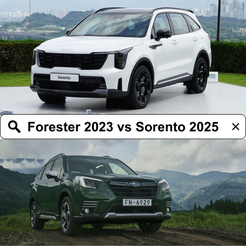 So sánh Subaru Forester 2023 vs Kia Sorento 2025