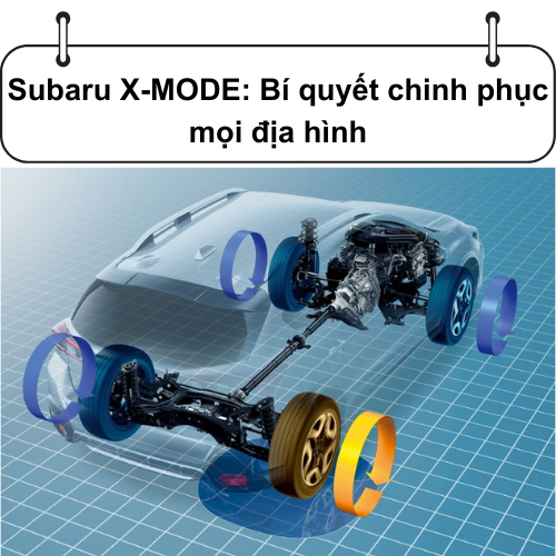 Subaru X-MODE: Bí quyết chinh phục mọi địa hình