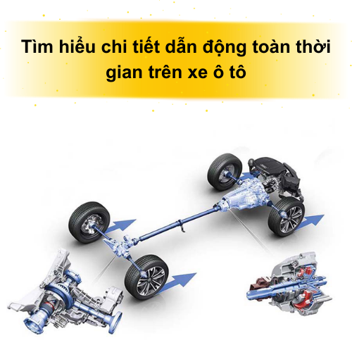 Tìm hiểu chi tiết dẫn động toàn thời gian trên xe ô tô
