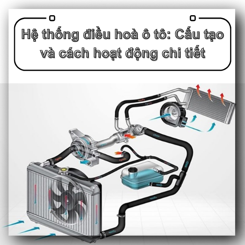 Hệ thống điều hoà ô tô: Cấu tạo và cách hoạt động chi tiết