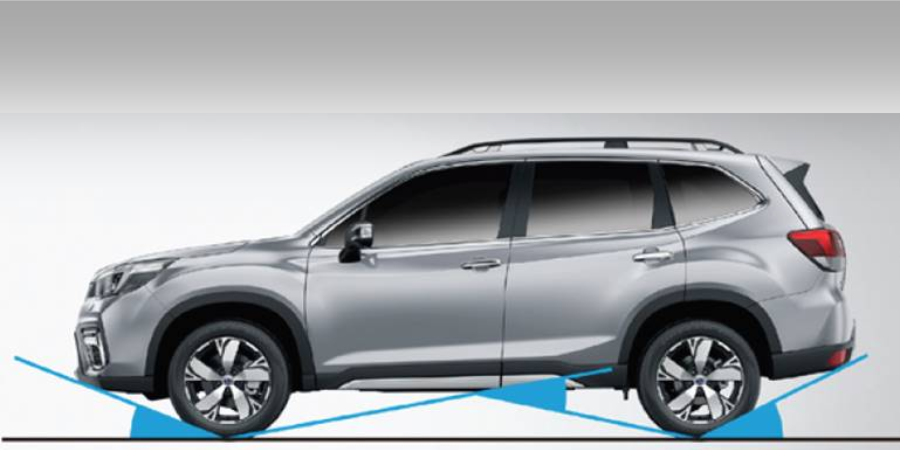Đánh giá chi tiết khả năng offroad của Subaru Forester 2025 5 Goc tiep can va goc thoat – Yeu to quan trong