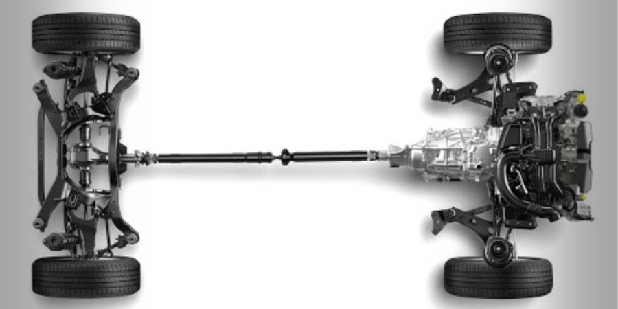 Đánh giá chi tiết khả năng offroad của Subaru Forester 2025 2 He dan dong S AWD – Trai tim cua kha nang offroad