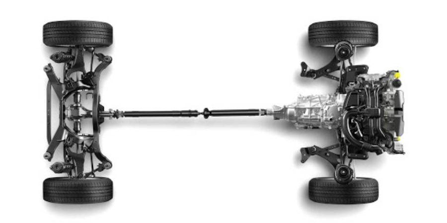 Tìm hiểu chi tiết dẫn động toàn thời gian trên xe ô tô 4 Subaru va loi the dan dong toan thoi gian Symmetrical AWD