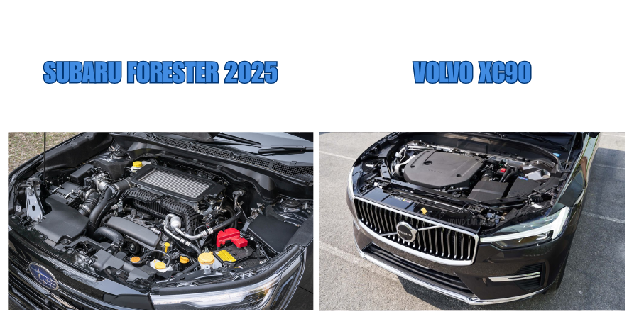 Subaru Forester 2025 vs Volvo XC90 động cơ